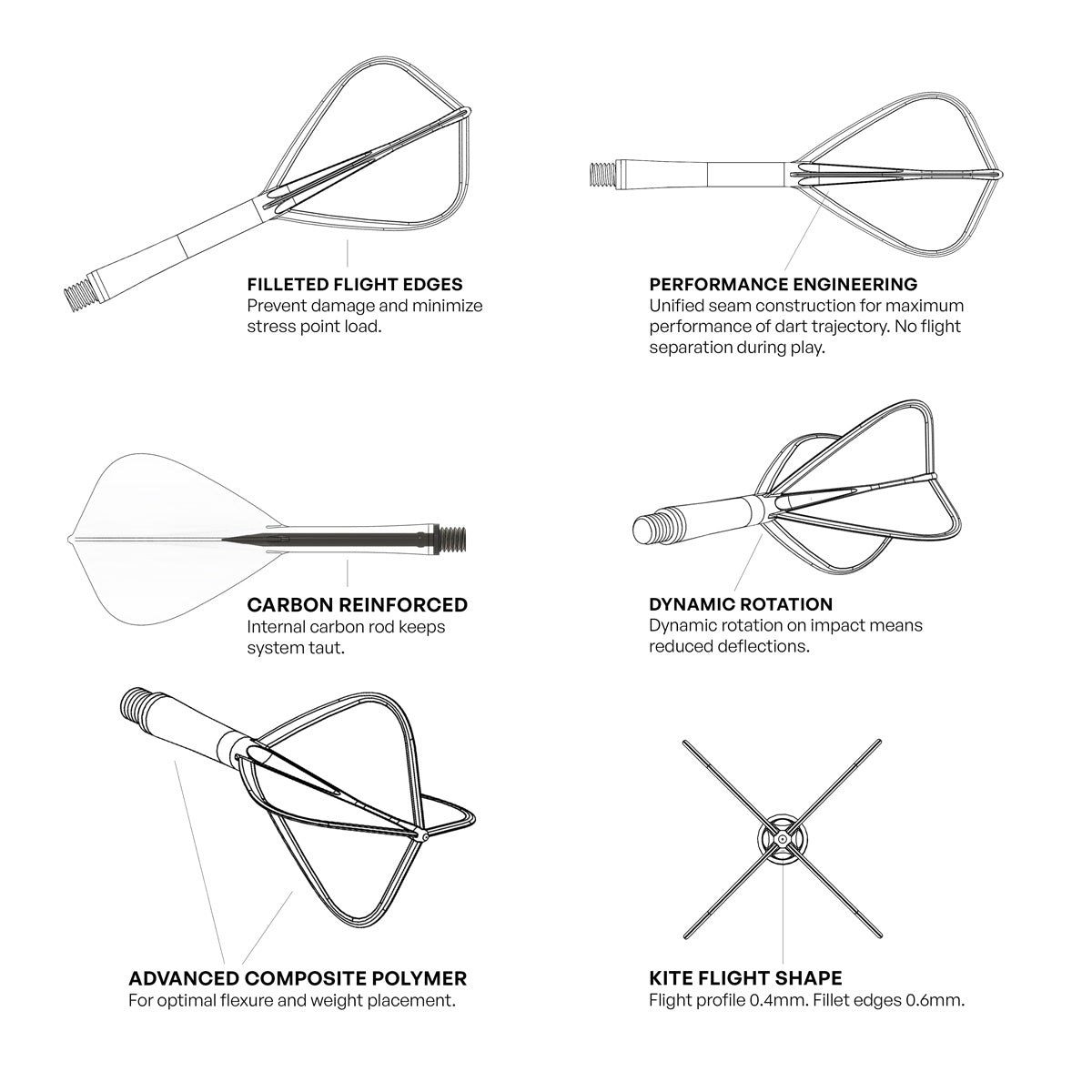 Shot Flight Deck One Piece Dart Flight and Shaft System White Kite Flights