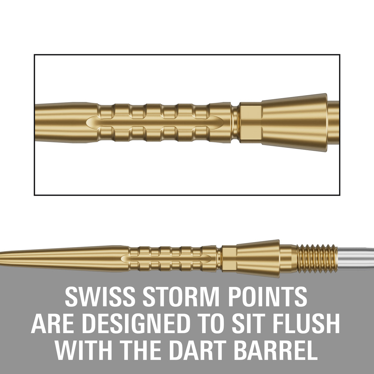 Swiss Storm Surge Points by Target